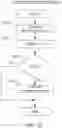 Fig. 16 - Information processing apparatus, client terminal, and program