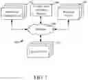 Fig. 02 - Serving content items in content item slots based on a referral query location