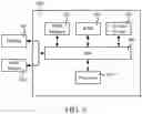 Fig. 09 - Serving content items in content item slots based on a referral query location