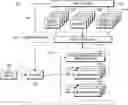 Fig. 01 - METHOD AND/OR SYSTEM FOR PROCESSING DATA STREAMS