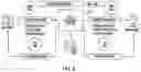 Fig. 03 - Systems and methods for detecting events based on updates to node profiles from electronic activities