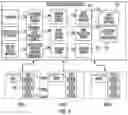 Fig. 05 - Systems and methods for detecting events based on updates to node profiles from electronic activities