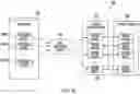 Fig. 18 - Systems and methods for detecting events based on updates to node profiles from electronic activities