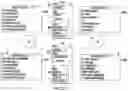 Fig. 27 - Systems and methods for detecting events based on updates to node profiles from electronic activities