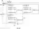 Fig. 28 - Systems and methods for detecting events based on updates to node profiles from electronic activities