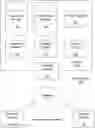 Fig. 01 - Integrated entity view across distributed systems