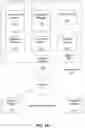 Fig. 02 - Integrated entity view across distributed systems