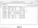 Fig. 06 - Implementing a user engagement platform using a database system