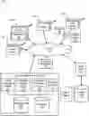 Fig. 01 - Augmenting a content item using search results content