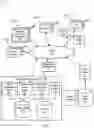 Fig. 02 - Augmenting a content item using search results content