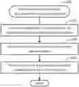 Fig. 01 - Providing enhanced page layout representations of database entries