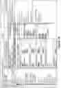 Fig. 17 - Providing enhanced page layout representations of database entries
