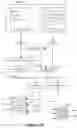 Fig. 29 - Providing enhanced page layout representations of database entries