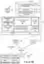 Fig. 26 - Driving application experience via configurable search-based navigation interface