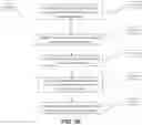 Fig. 40 - User interface for commerce architecture