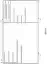 Fig. 11 - Selective synchronization of linked records