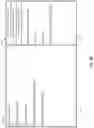 Fig. 12 - Selective synchronization of linked records