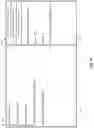 Fig. 13 - Selective synchronization of linked records