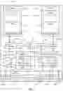 Fig. 05 - Rules based hierarchical data virtualization