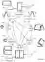 Fig. 06 - Rules based hierarchical data virtualization