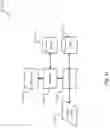 Fig. 28 - Rules based hierarchical data virtualization