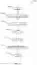 Fig. 30 - Rules based hierarchical data virtualization