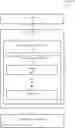 Fig. 01 - Generating multidimensional database queries
