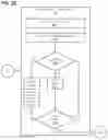 Fig. 04 - Generating multidimensional database queries