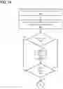 Fig. 05 - Generating multidimensional database queries