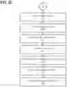 Fig. 07 - Generating multidimensional database queries
