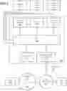 Fig. 17 - Generating multidimensional database queries