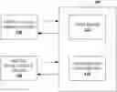 Fig. 01 - Individualized telemetry processing leveraging digital twins property(ies) and topological metadata