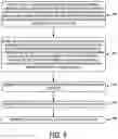 Fig. 11 - Parsing of user queries in a remote network management platform using linguistic matching