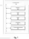 Fig. 10 - Natural-language based intelligent analytics interface