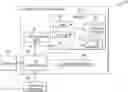 Fig. 01 - System and method for classification of low relevance records in a database using instance-based classifiers and machine learning
