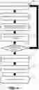 Fig. 05 - System and method for classification of low relevance records in a database using instance-based classifiers and machine learning