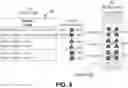 Fig. 06 - System and method for classification of low relevance records in a database using instance-based classifiers and machine learning