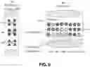 Fig. 07 - System and method for classification of low relevance records in a database using instance-based classifiers and machine learning