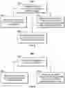 Fig. 05 - Systems and methods for generating query suggestions