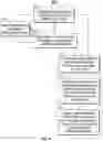 Fig. 08 - Systems and methods for generating query suggestions