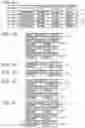 Fig. 05 - Data management system