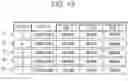 Fig. 14 - Data management system
