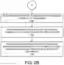 Fig. 03 - System and method for providing recommendations of documents