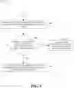 Fig. 10 - Determining available storage capacity of a vehicle