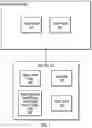 Fig. 02 - Gauging credibility of digital content items