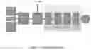 Fig. 02 - Generating high volume accessible documents