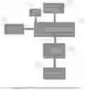 Fig. 03 - Generating high volume accessible documents