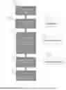 Fig. 05 - Generating high volume accessible documents