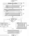 Fig. 01 - Link corrections by cognitive analysis of web resources