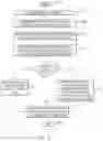 Fig. 03 - Link corrections by cognitive analysis of web resources